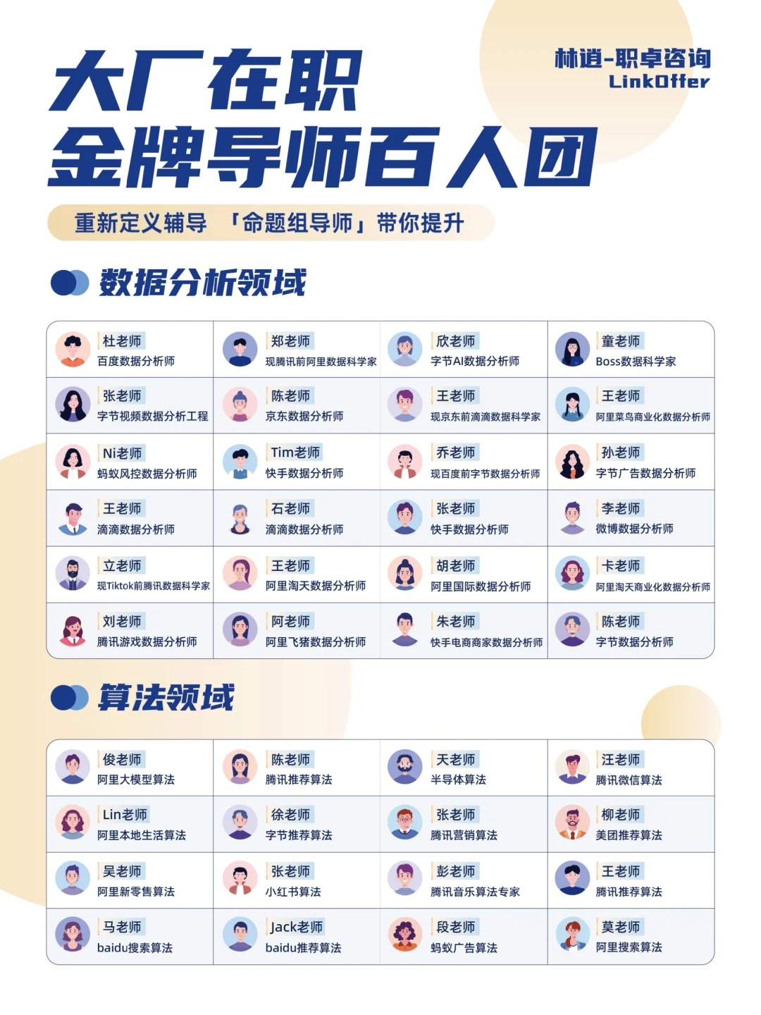 数据分析定制化求职辅导|校招&社招