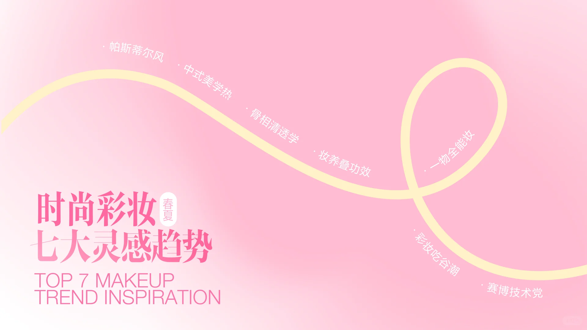 2025彩妆行业趋势灵感图鉴 | 70页