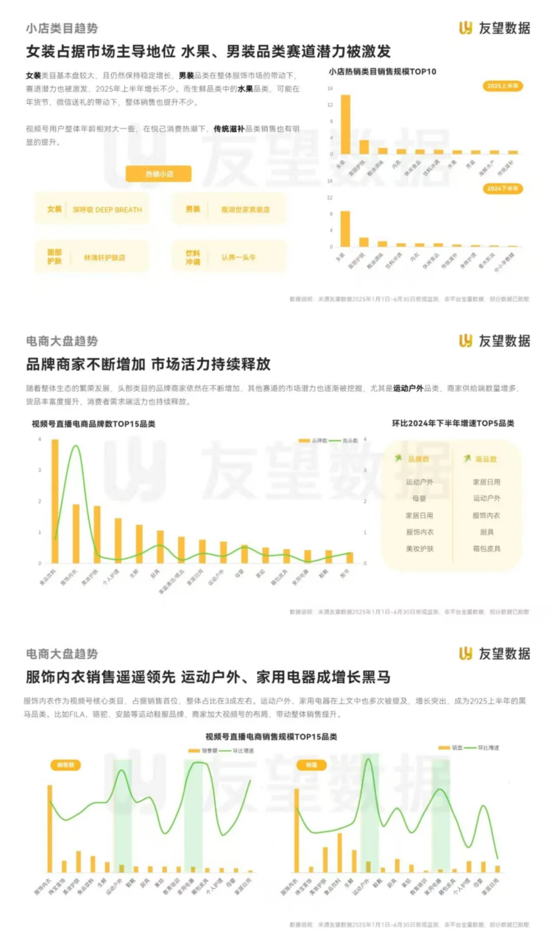 2025 视频号半年度生态洞察?
