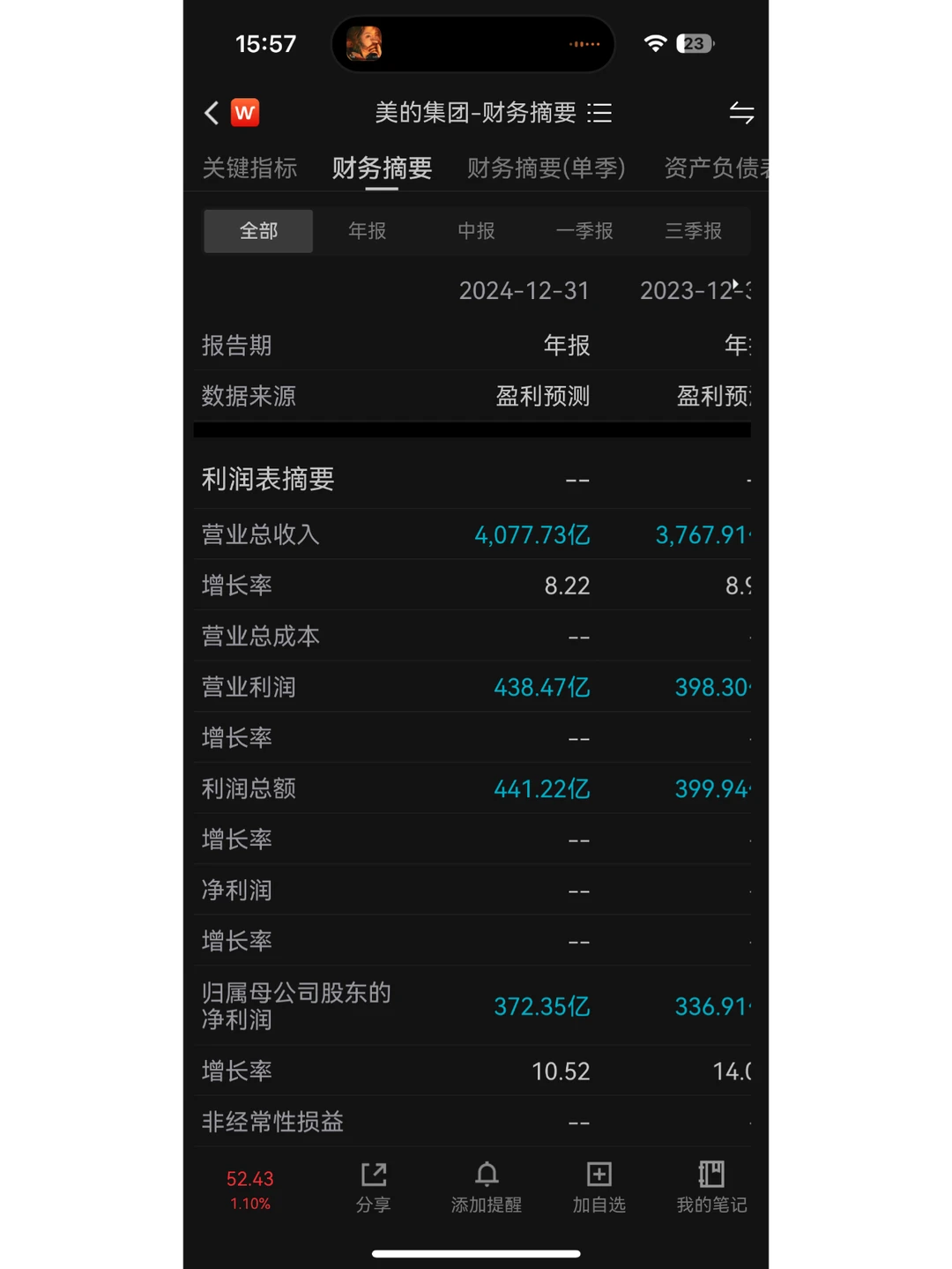 你是不是和我一样!会计财务论文不会找数据