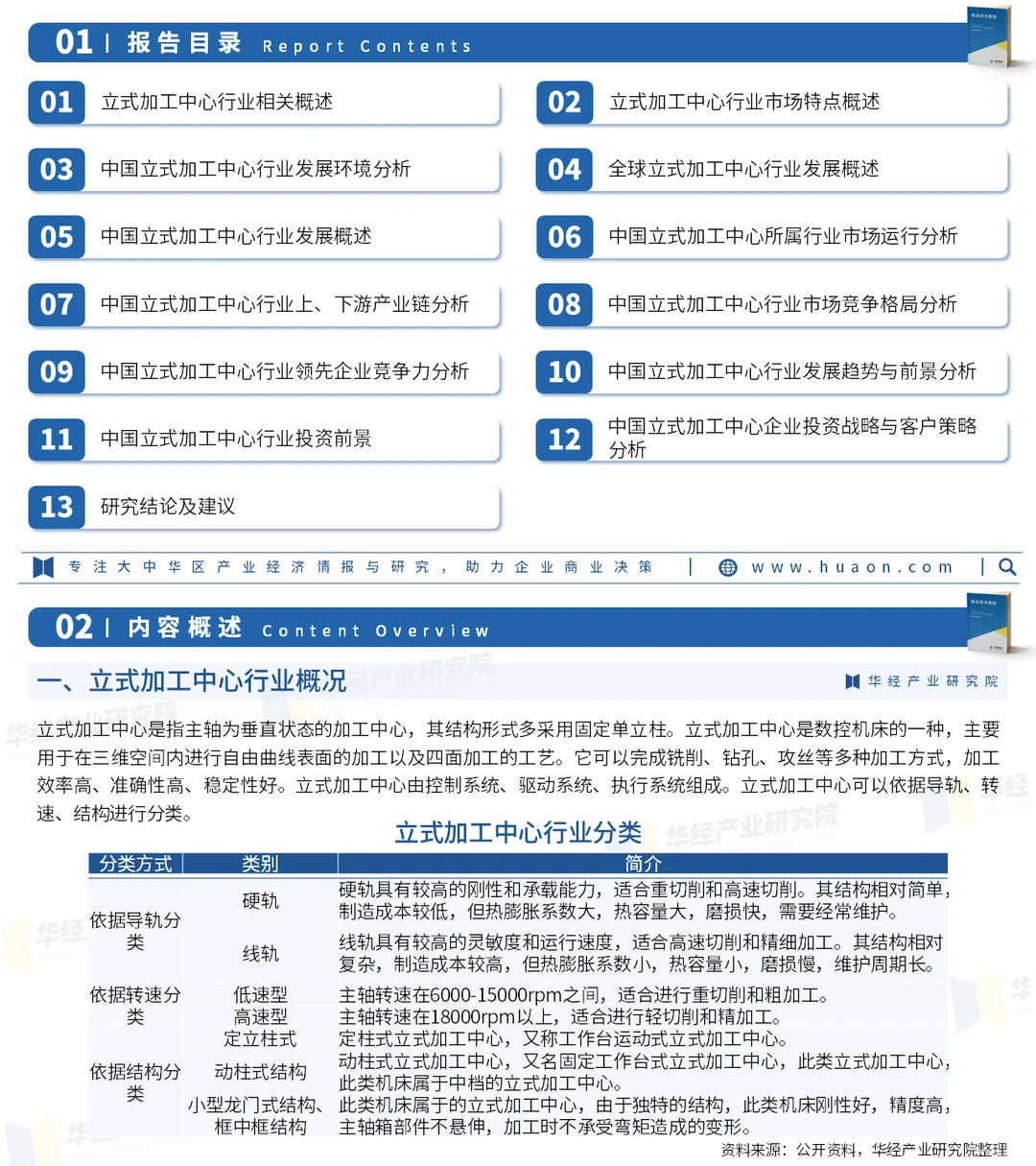 2025年中国立式加工中心行业深度研究报告