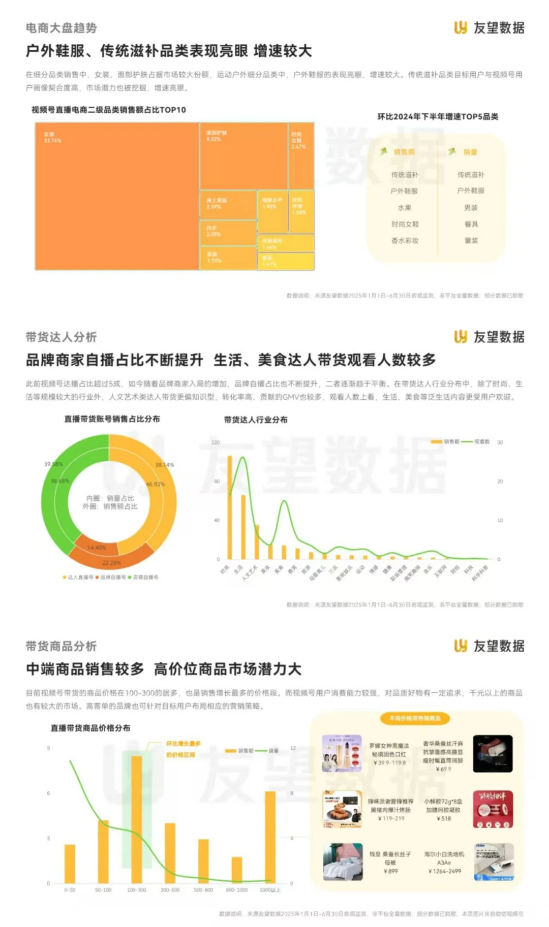 2025 视频号半年度生态洞察?