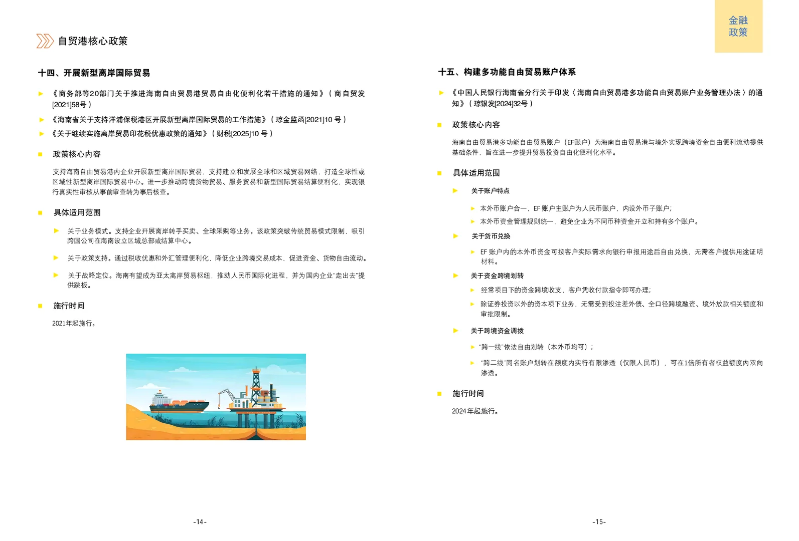 海南自贸港核心政策手册
