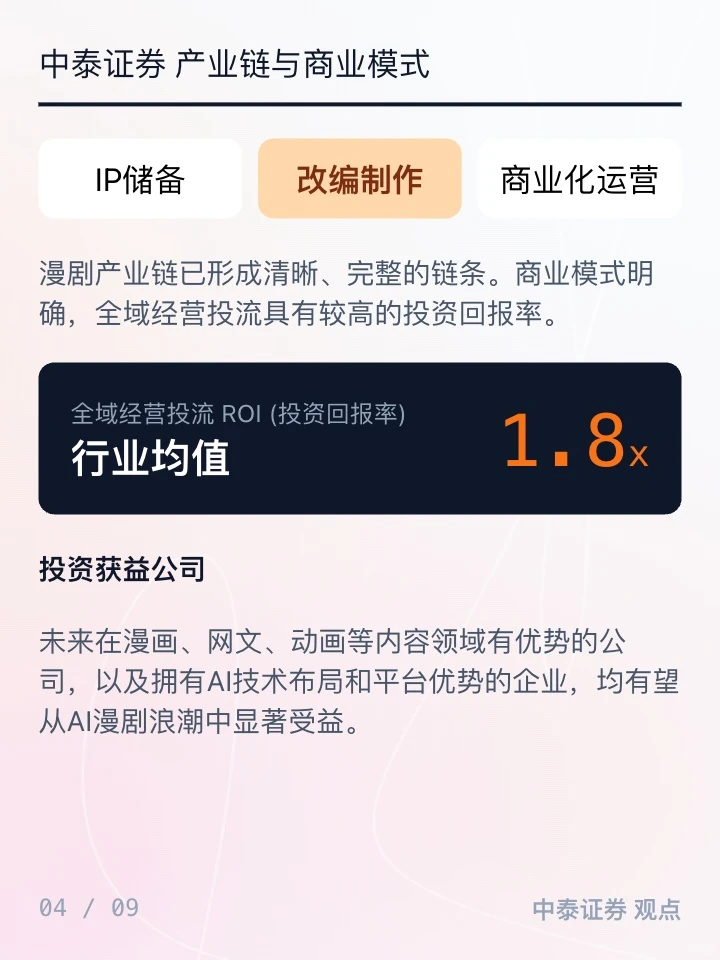 2025漫剧市场机构观点一览