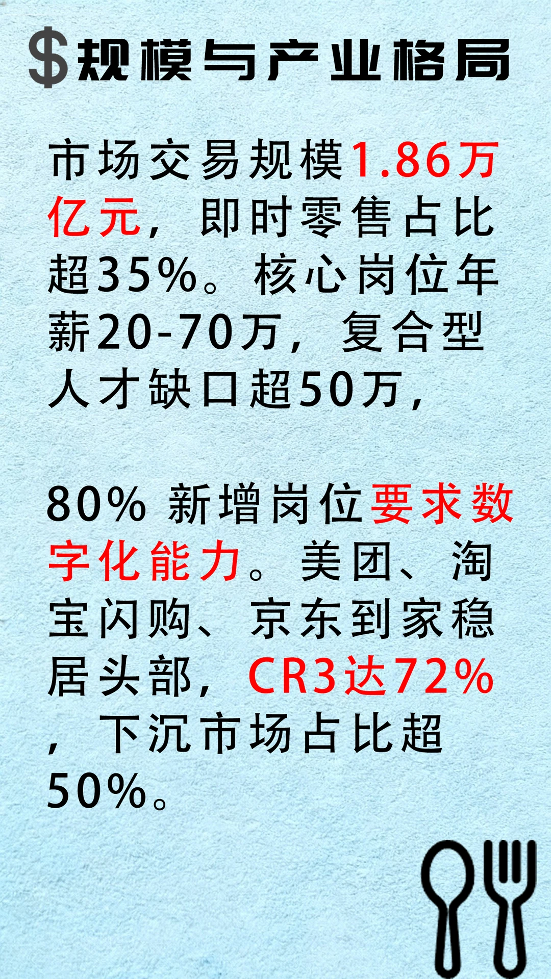 一天分析一个行业 外卖行业