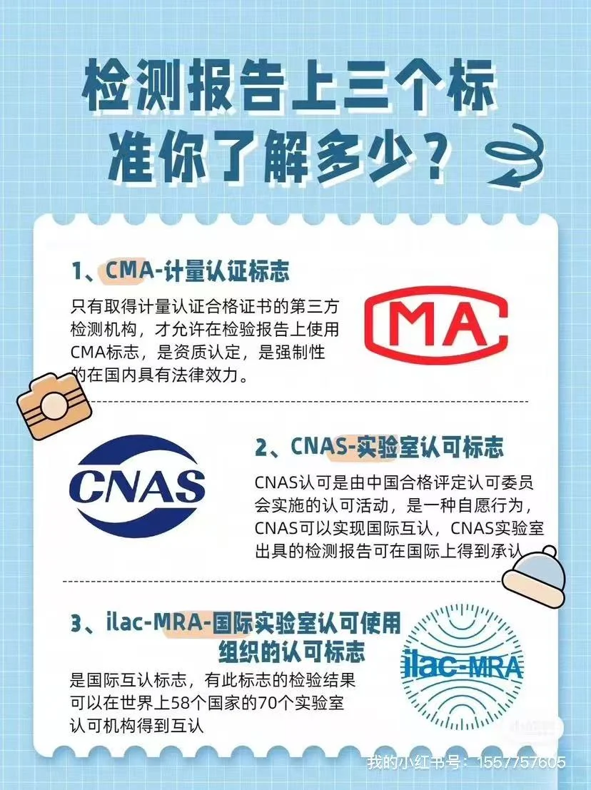 检测周期长费用高、报告不具权威性怎么办?