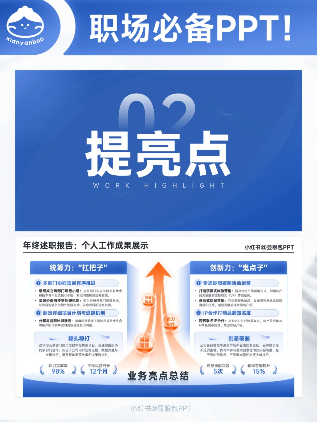 领导问我干的活,我赶紧拿出这页12个月回顾