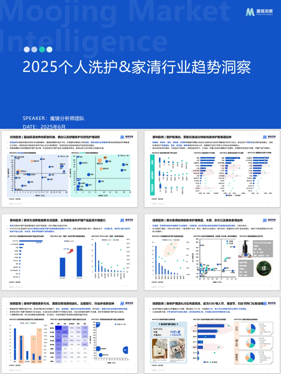 这份2025个人洗护家清行业趋势洞察太牛啦