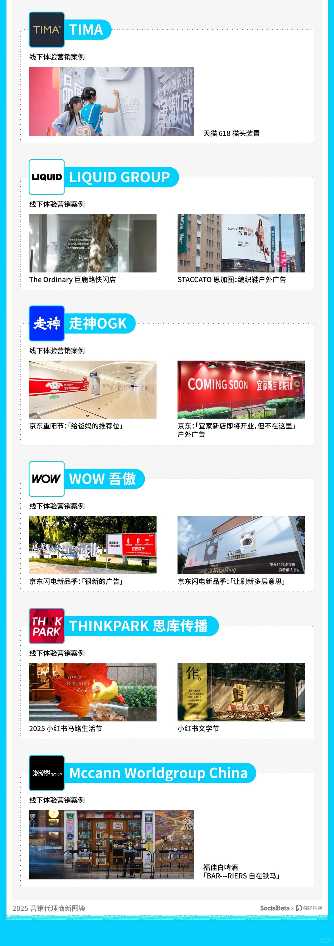 一张图看广告营销代理商的新需求、新机会