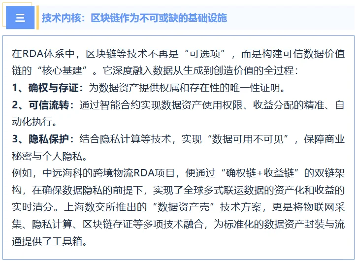 RDA：定义资产数字化的“中国范式”