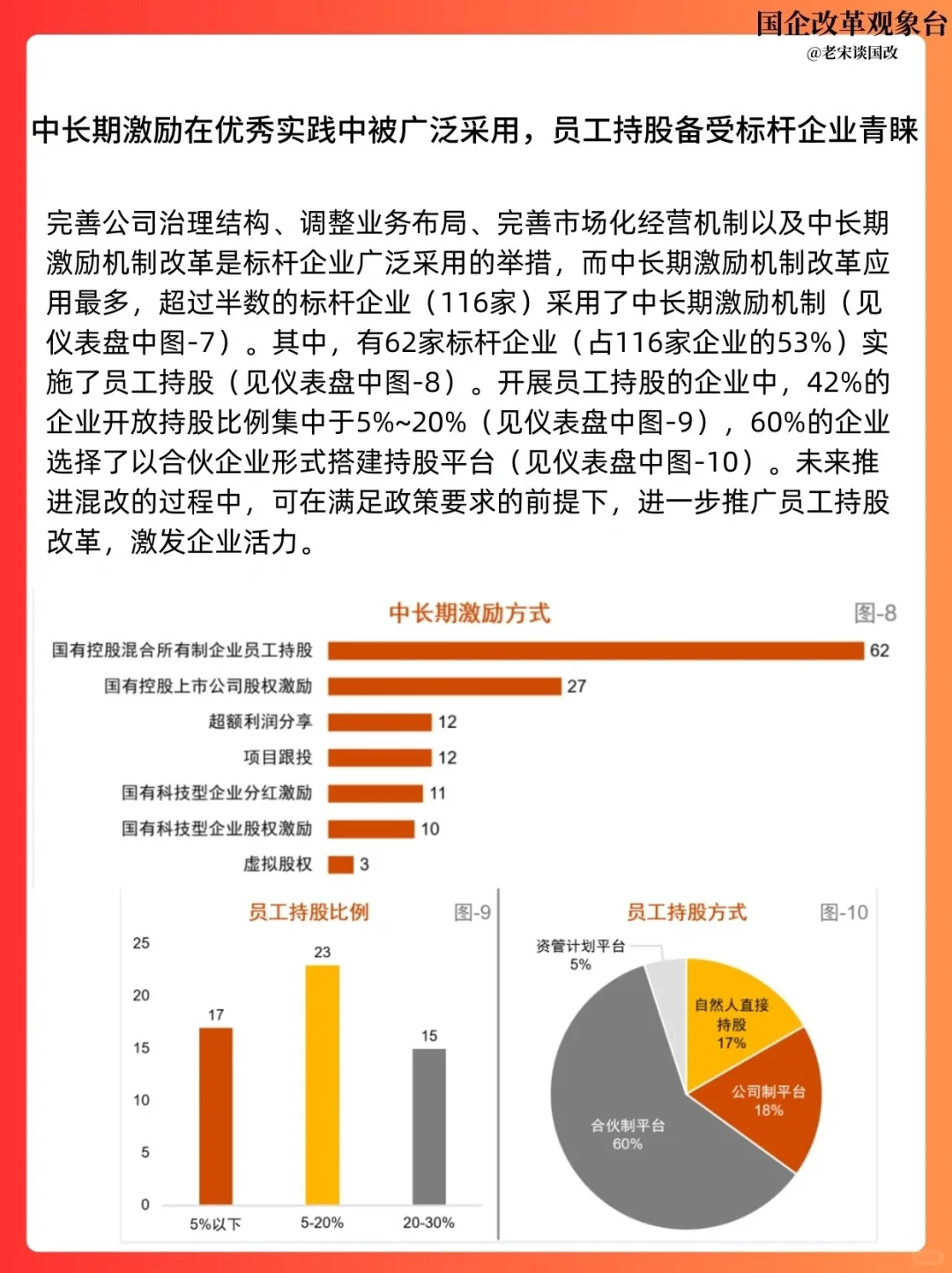 普华永道分析优秀企业混改案例