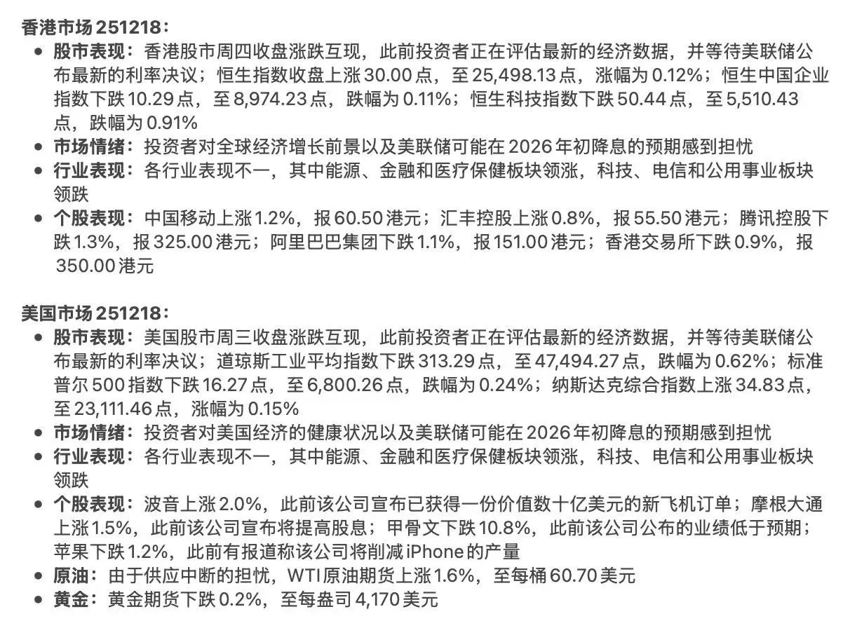 港美资本市场资讯251218