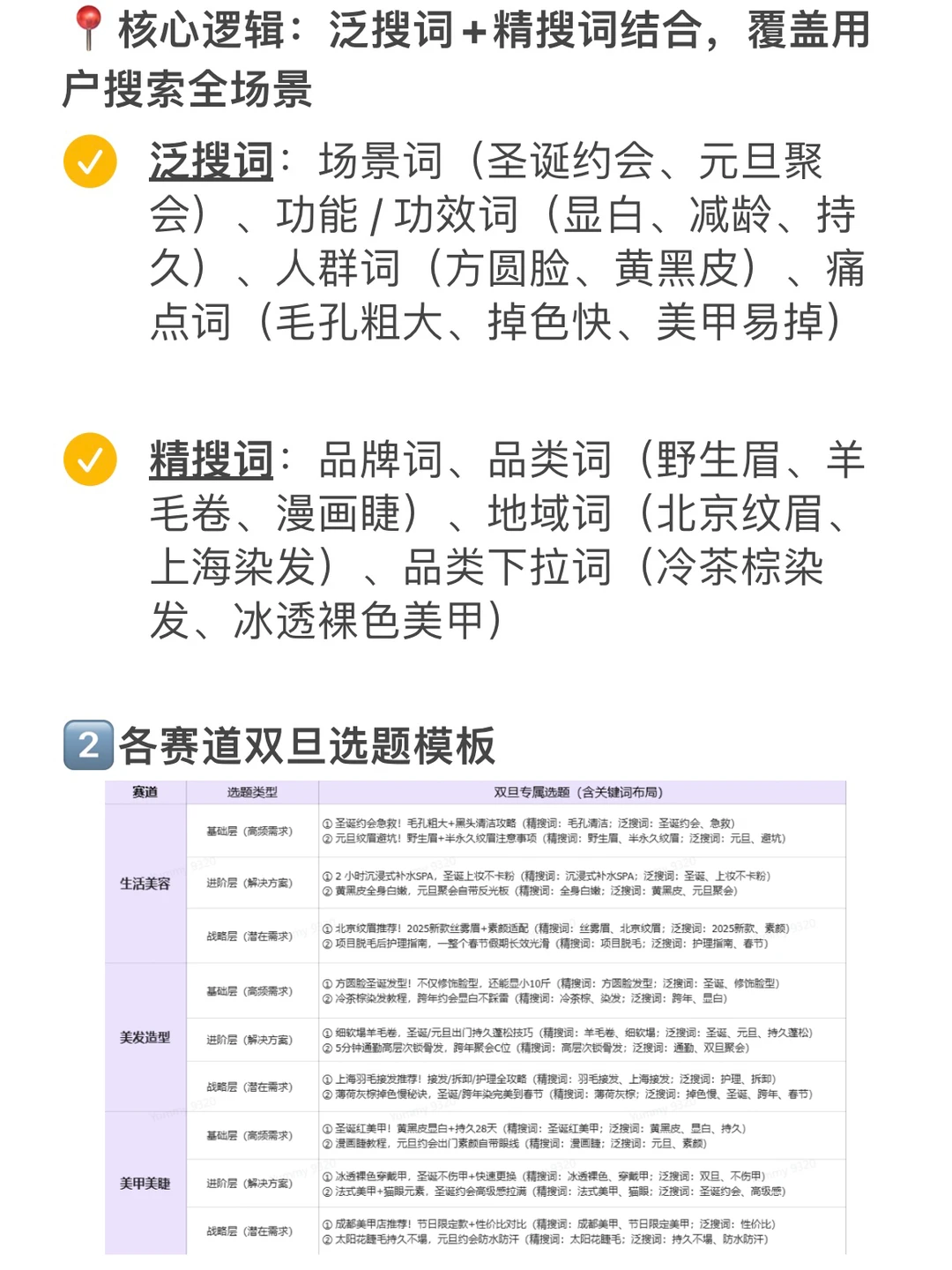 美业商家必看!双旦营销这样做才有效(含实操