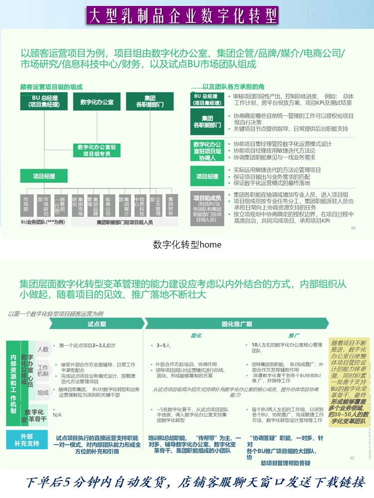 97页大型制造企业数字化转型战略咨询IT总体