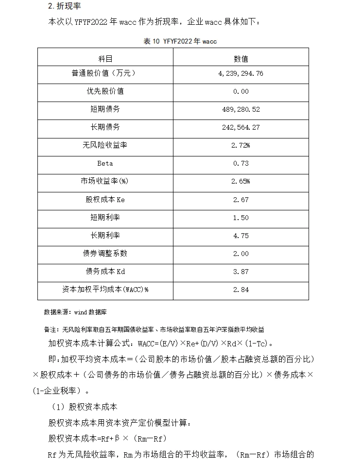 如何对一家企业进行估值-以YFYF为例