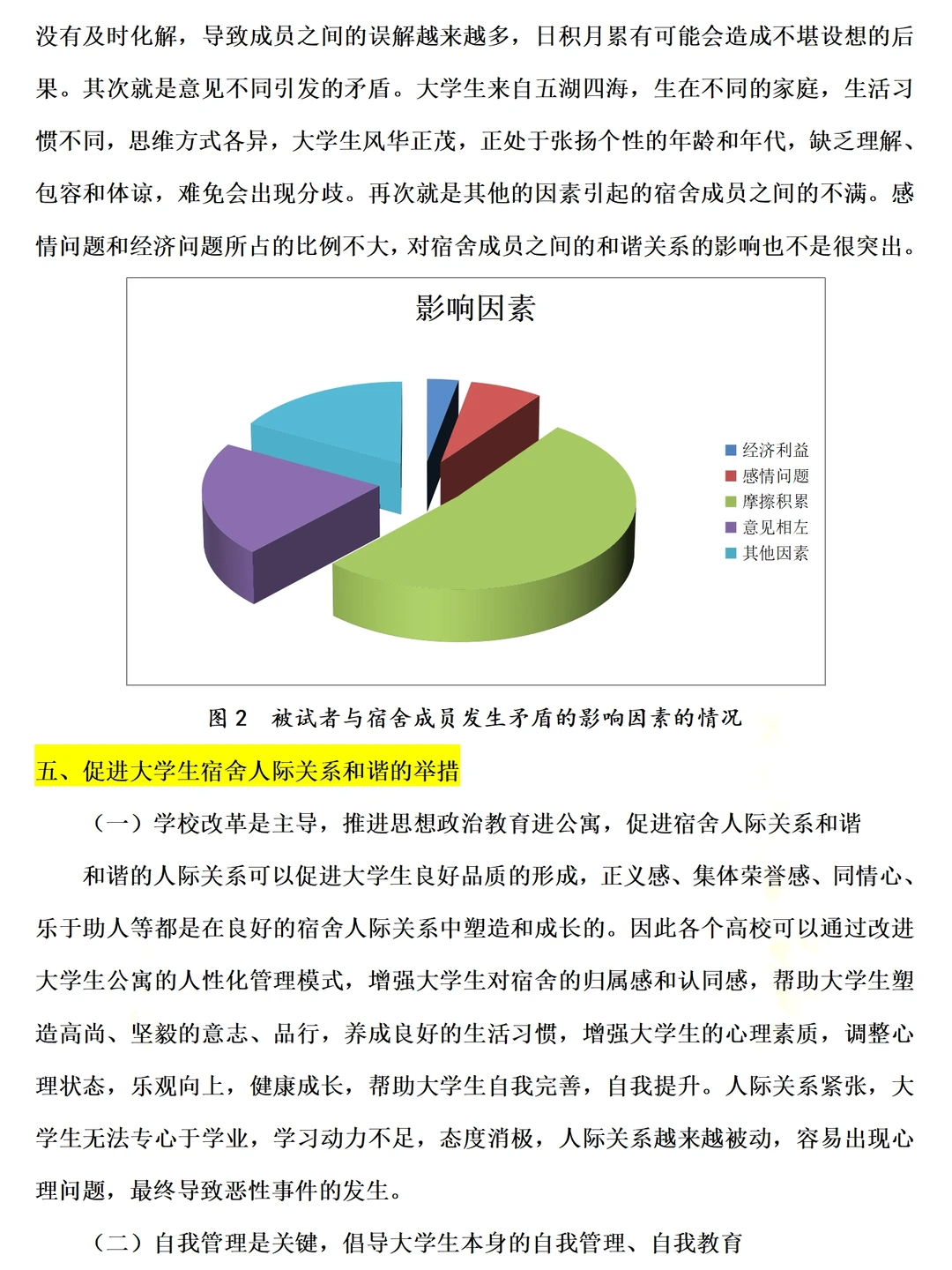 大学生宿舍人际关系调查报告范文4000字