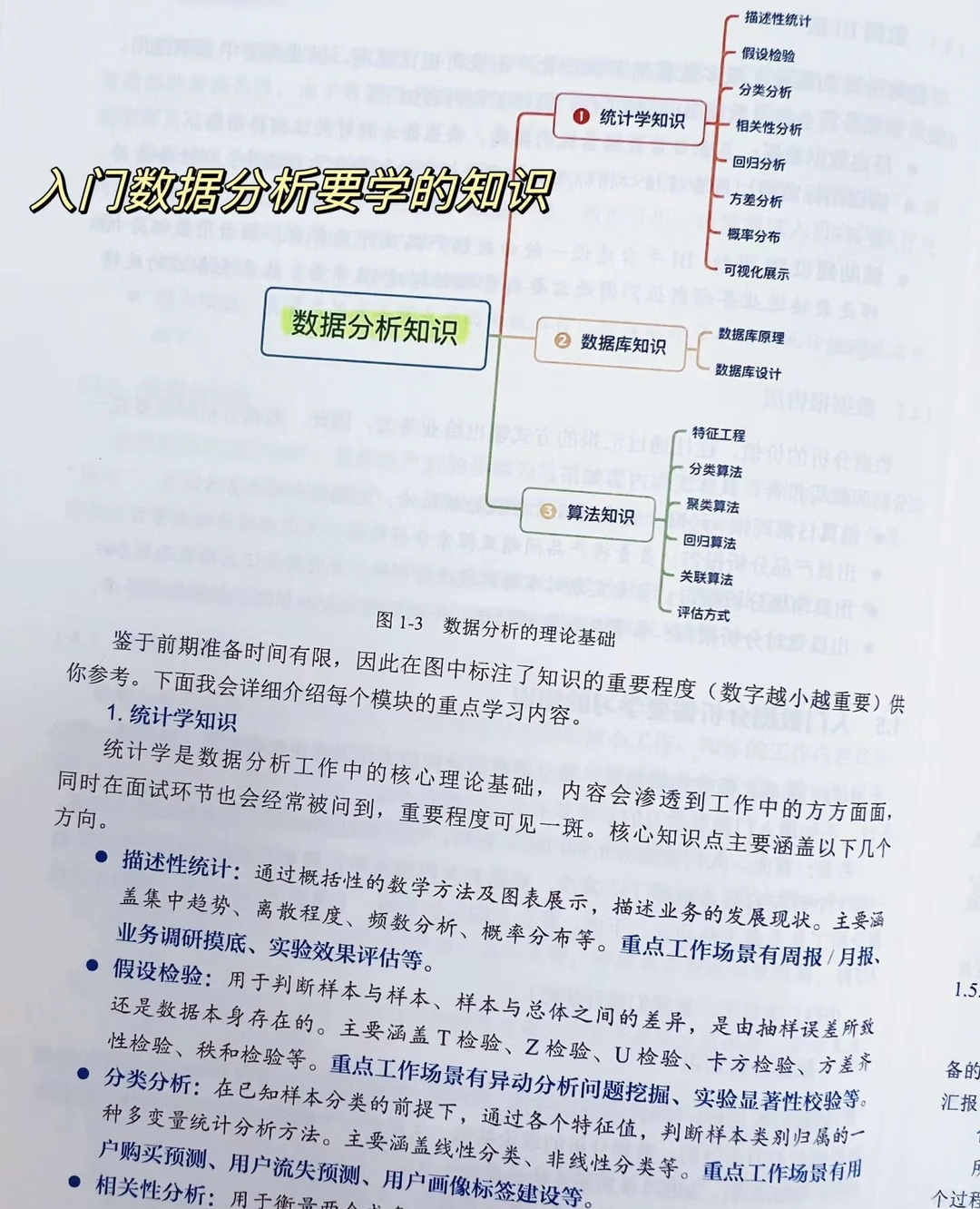 9.1分数据分析?，有点东西