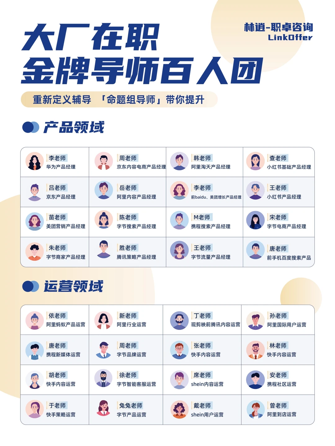 数据分析定制化求职辅导|校招&社招