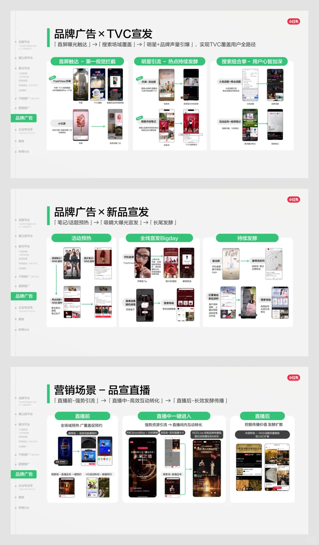 小红书这波商业产品升级太懂营销人了！