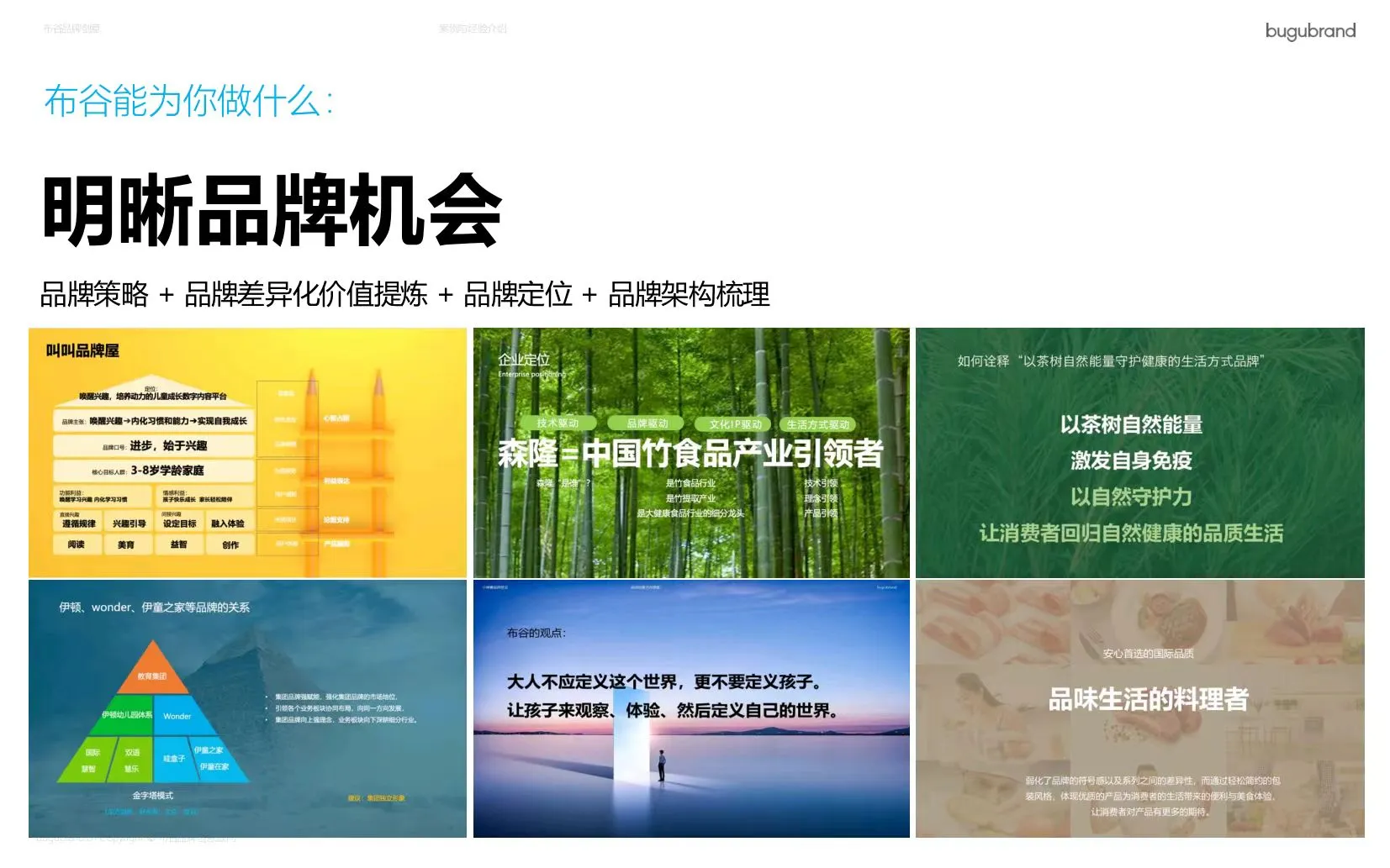 2025布谷品牌介绍也太牛了！