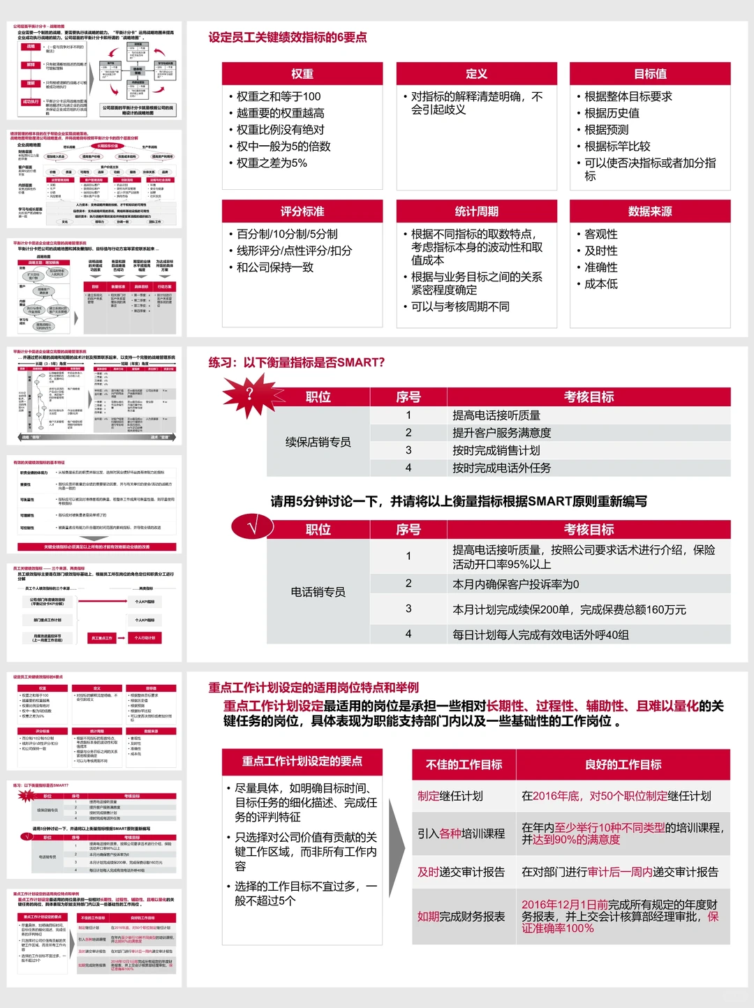 20年绩效专家COE输出，绩效管理全面指南！