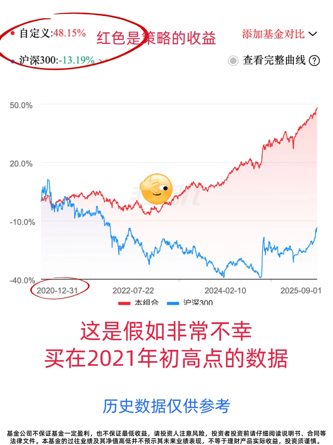 几乎没亏过的基金路子（二）