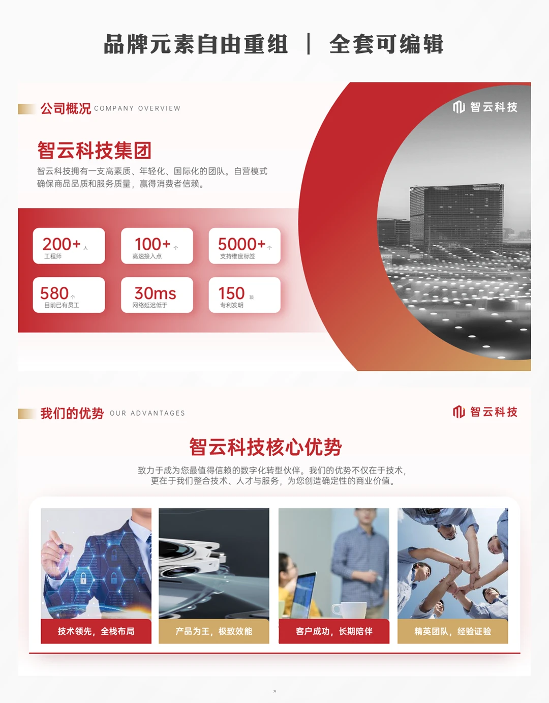 企业宣传ppt案例参考