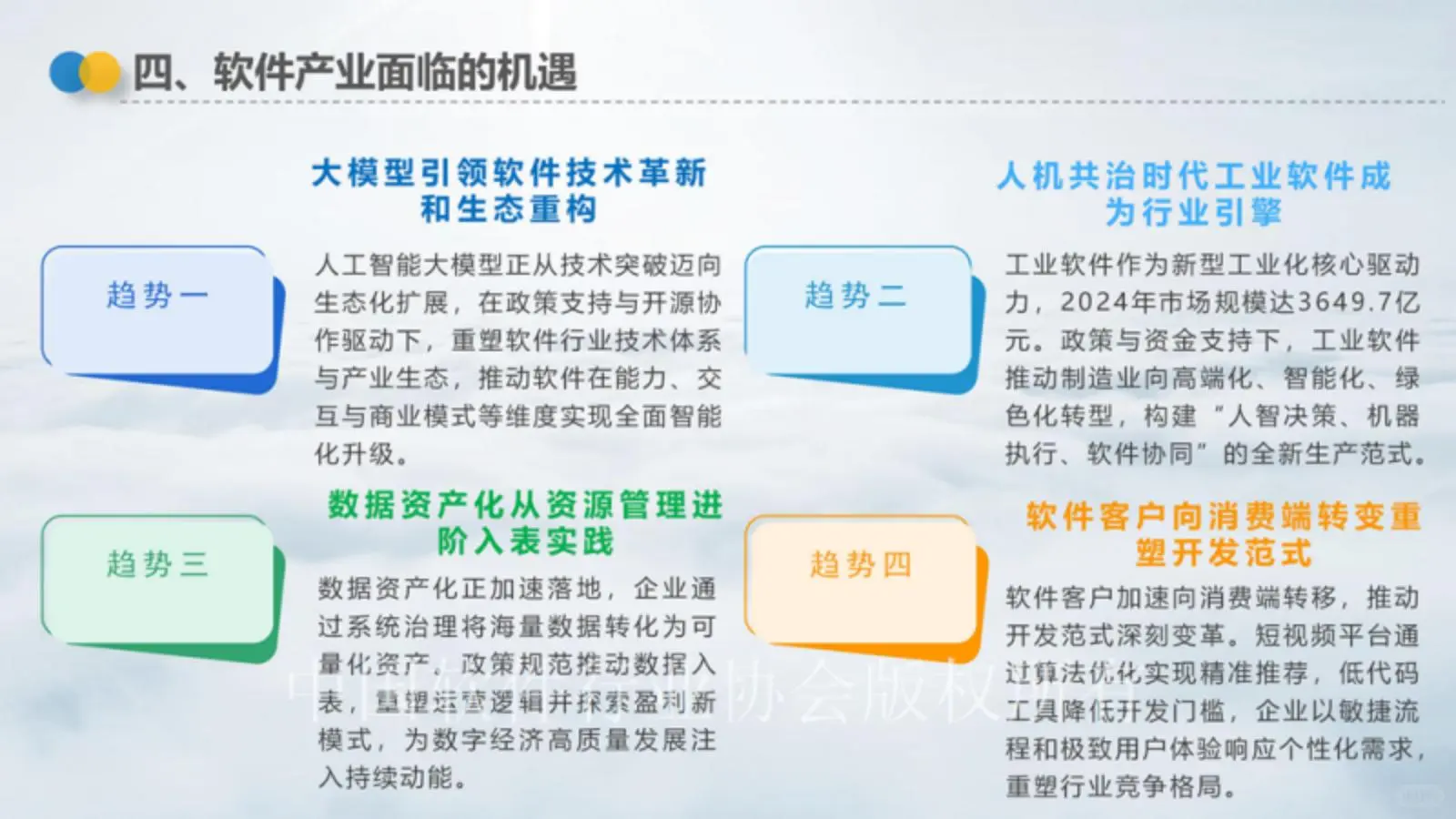 中国软件产业高质量发展报告（2025）