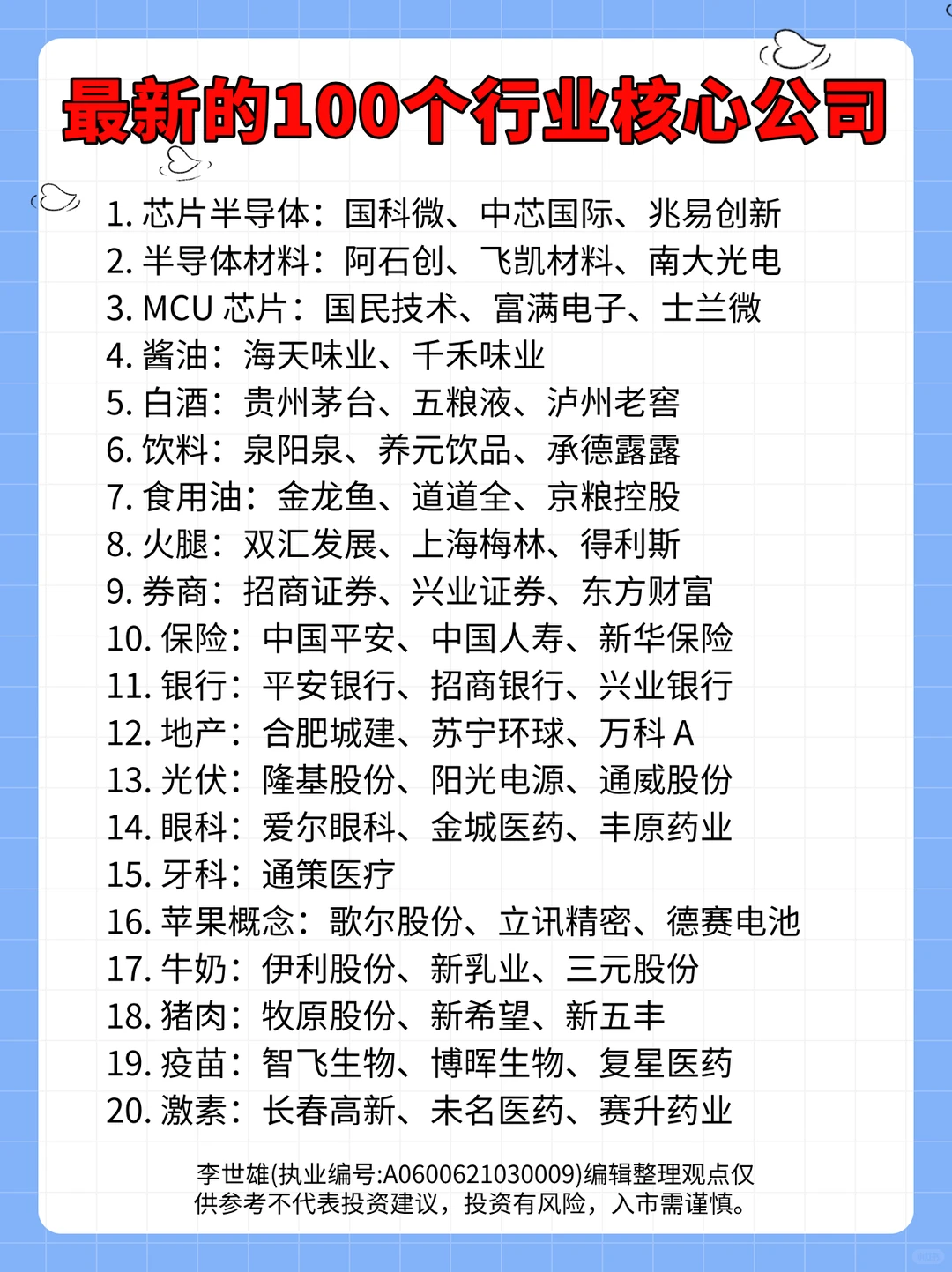 最新100个行业核心龙头！值得一看！