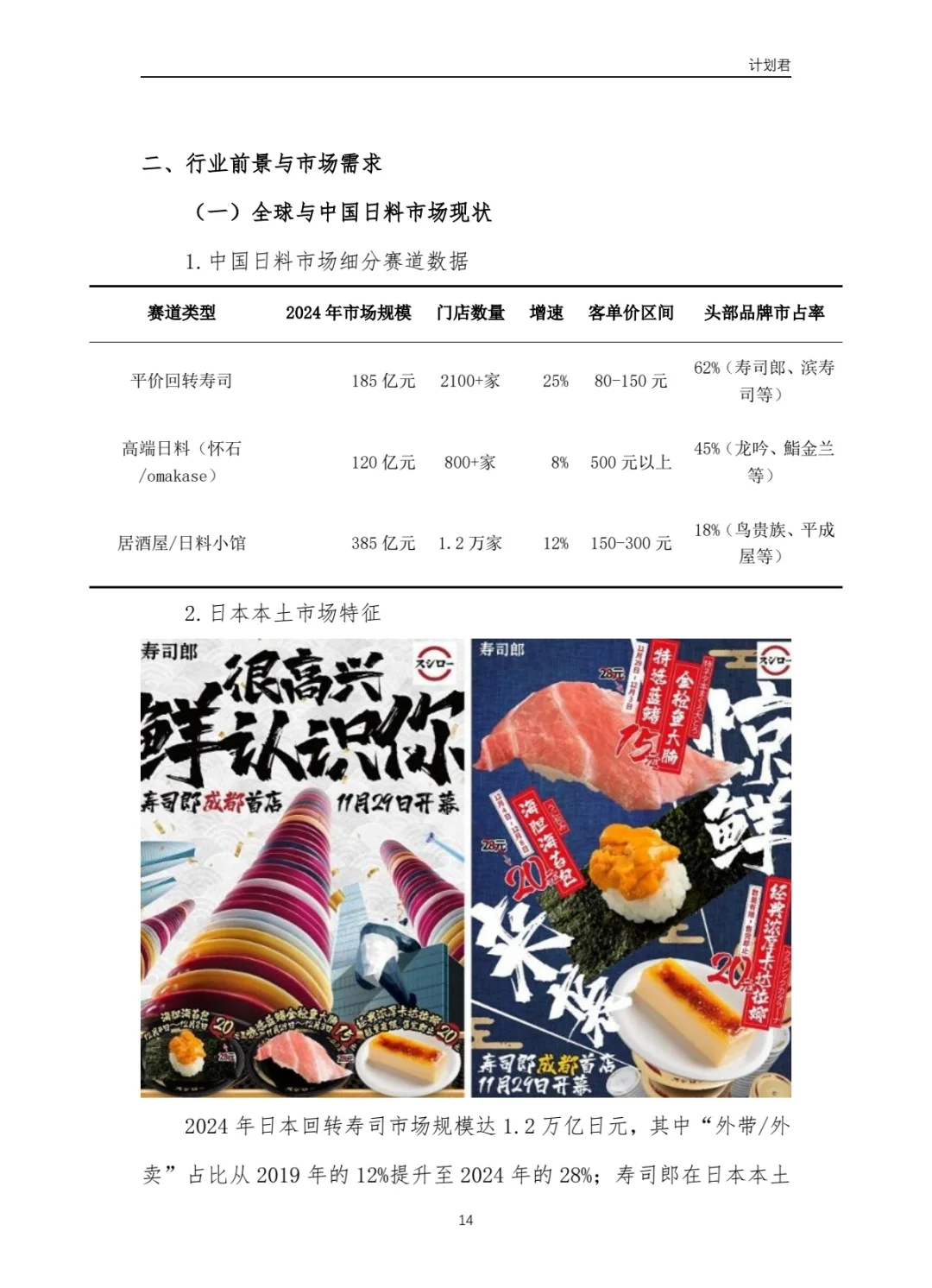 寿司郎（SUSHIRO）运营计划书