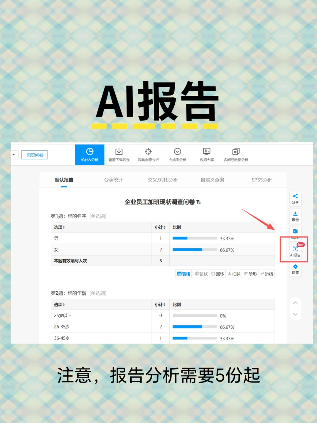 问卷星｜问卷AI报告分析