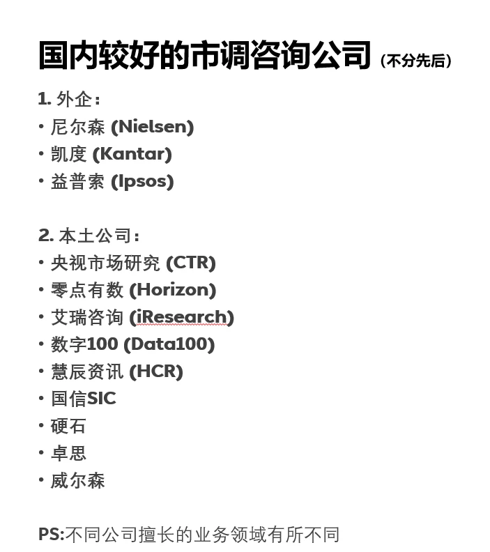 市场研究行业,先进乙方还是先进甲方?