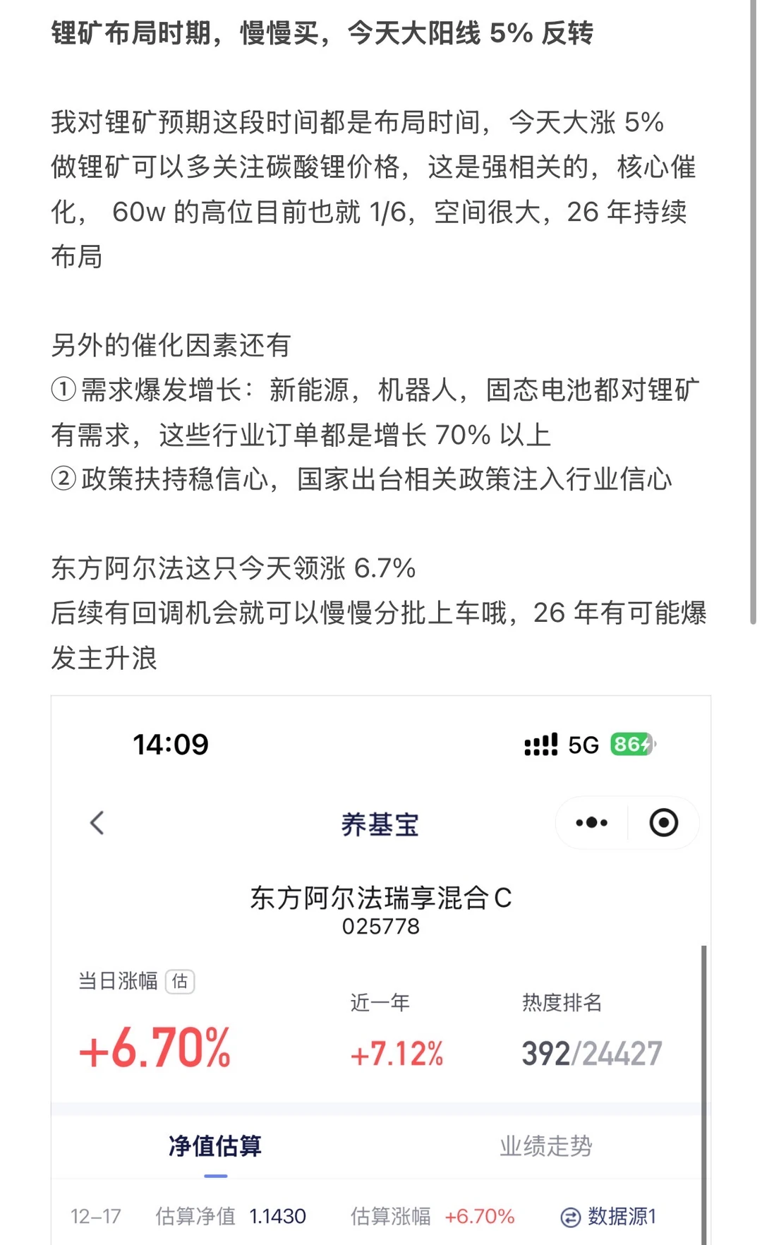 12/17 今日策略 核心主线不动摇 CPO!CPO