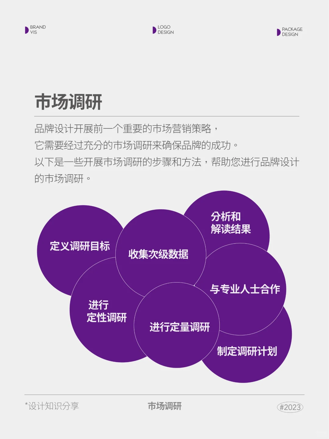 品牌设计如何开展市场调研？