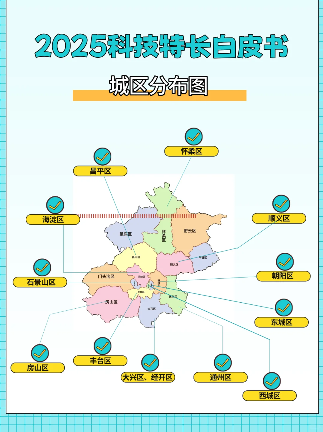 科特好帮手|2025科技特长政策白皮书
