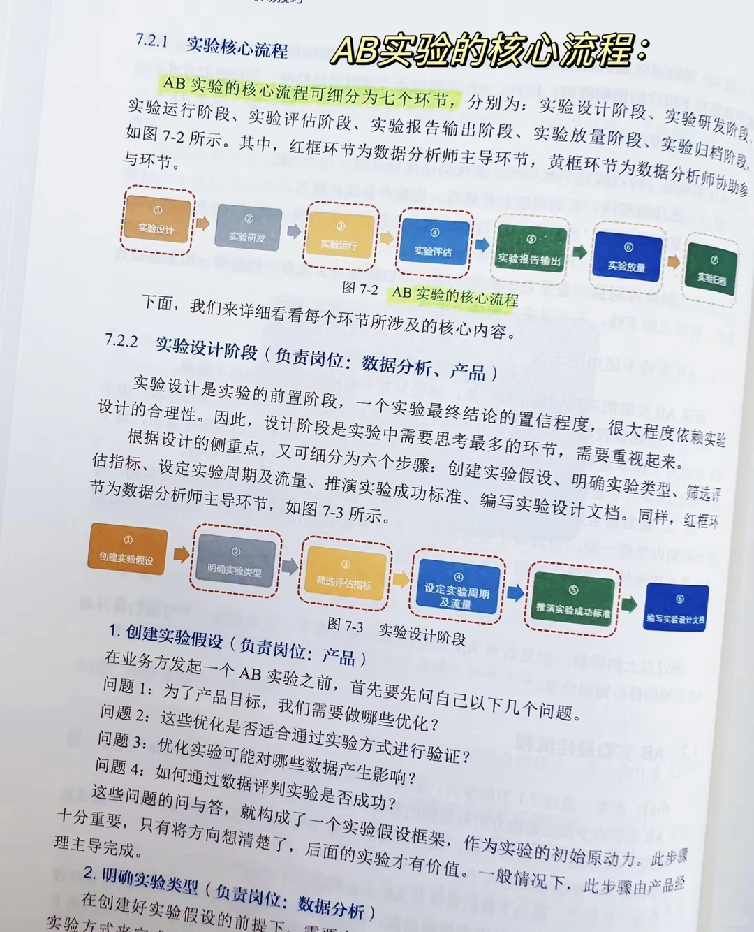 9.1分数据分析?，有点东西