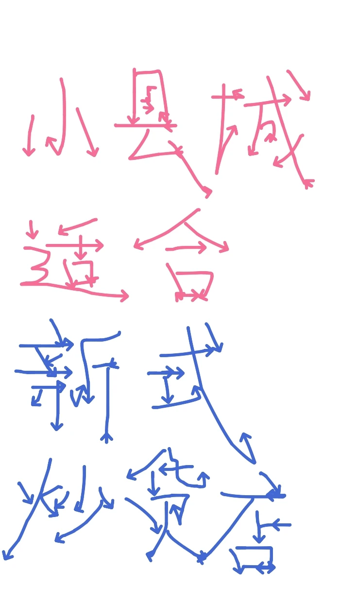 县城适不适合新式炒货店？！