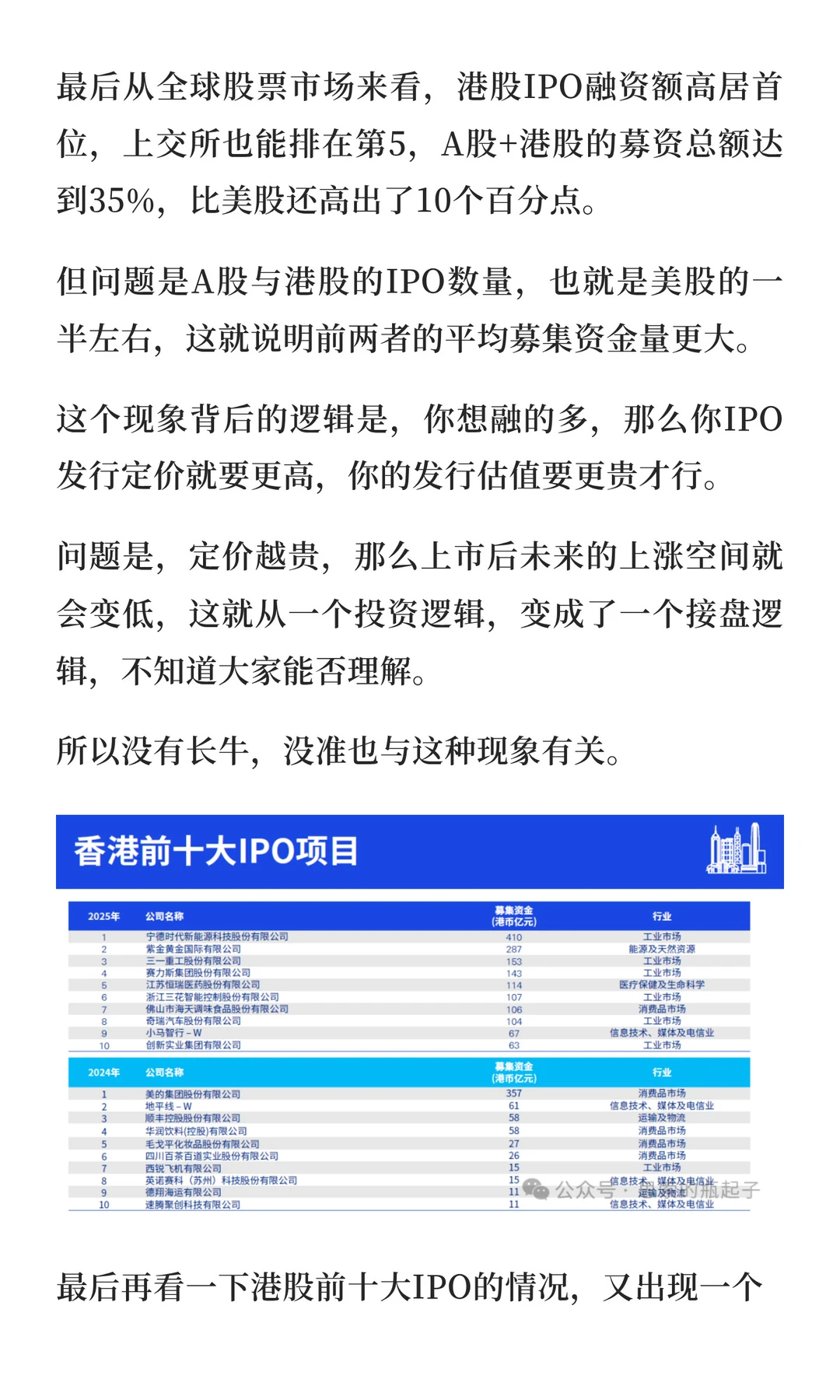 年底了，看点门道出来！