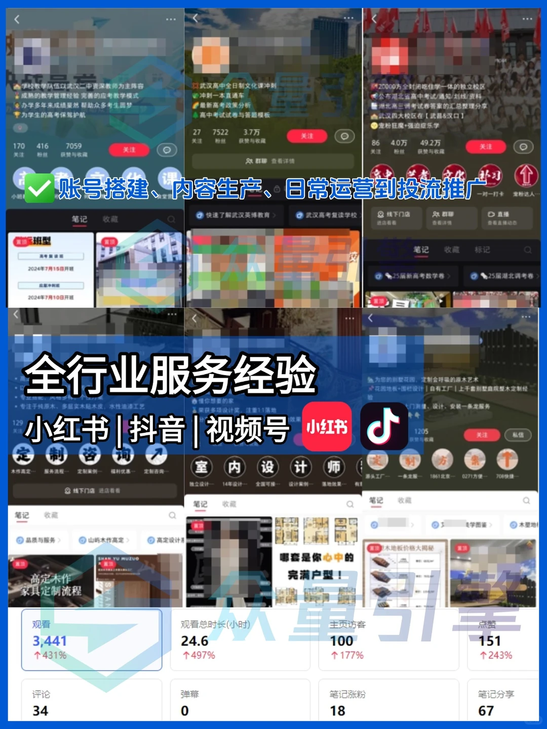 众量引擎代运营｜定制策略 · 全行业深耕