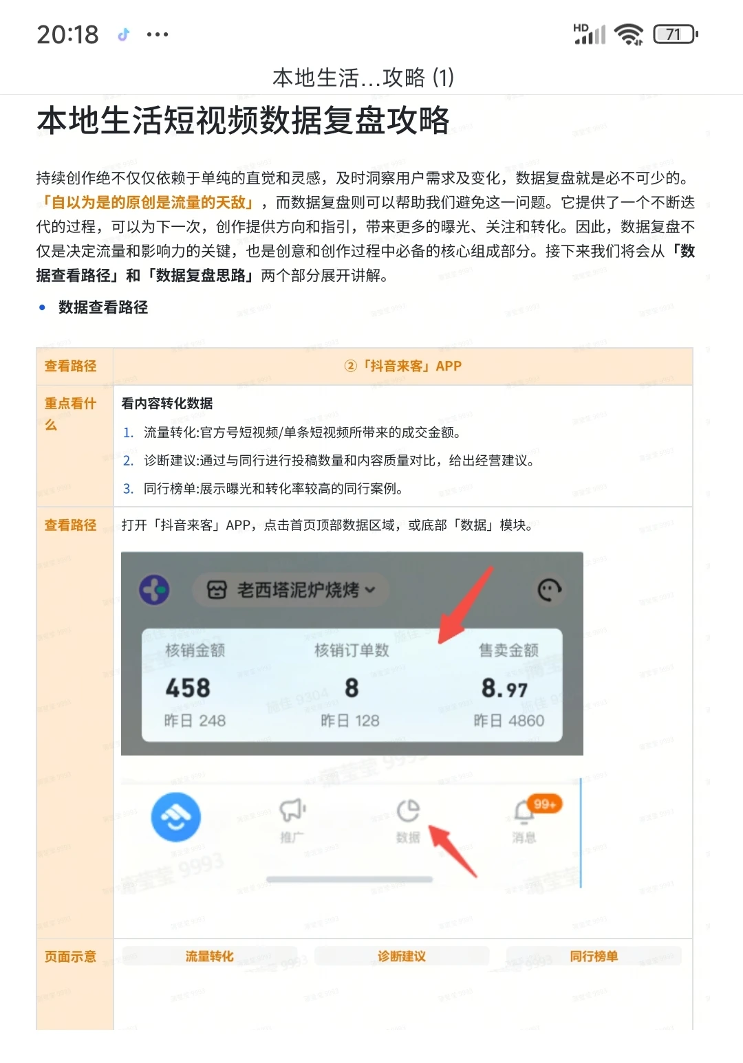?本地生活数据复盘有多重要？｜攻略?