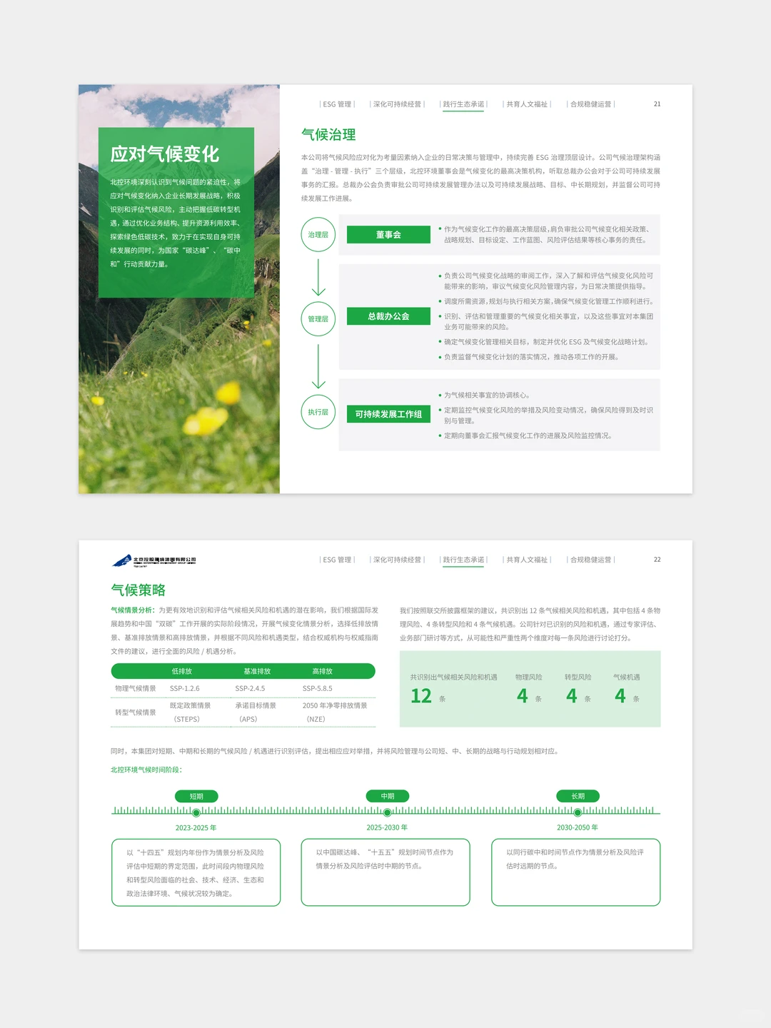 【设计分享】北京控股环境集团esg