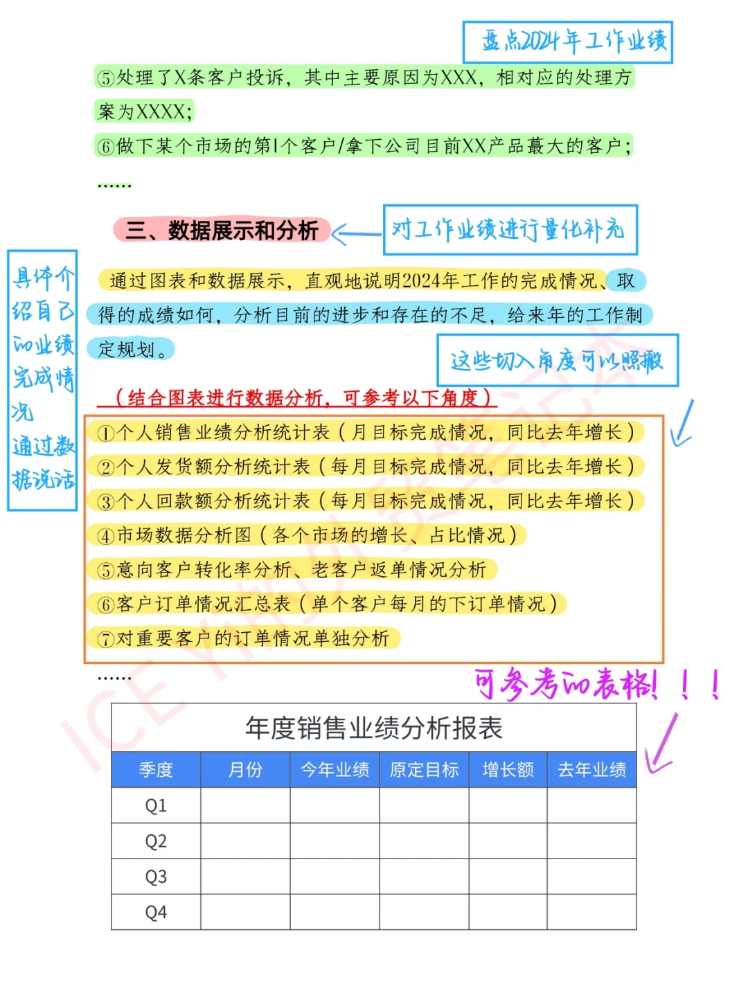 外贸年终总结不会写？按这个框架直接填！