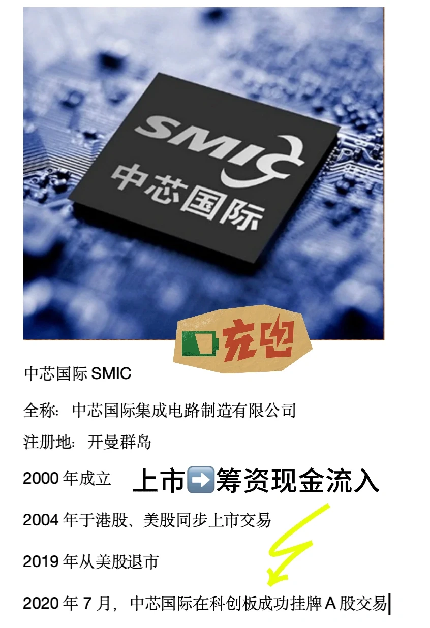 快速看财报，抓取关键信息法