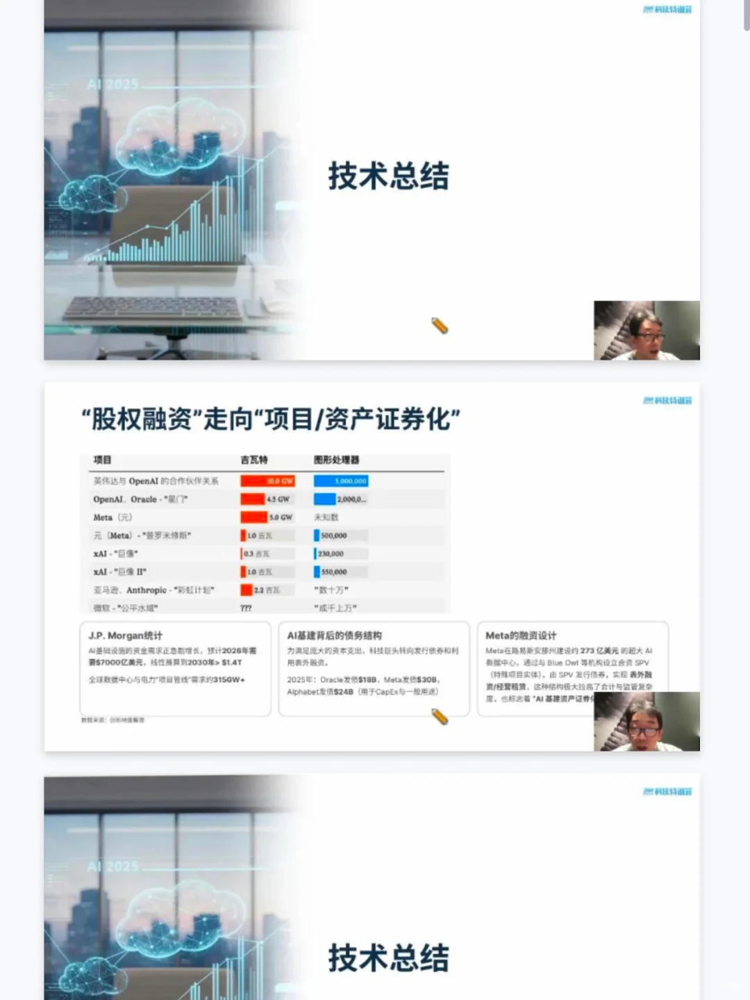 前哨科技特训营第六季29期2025年AI趋势回顾