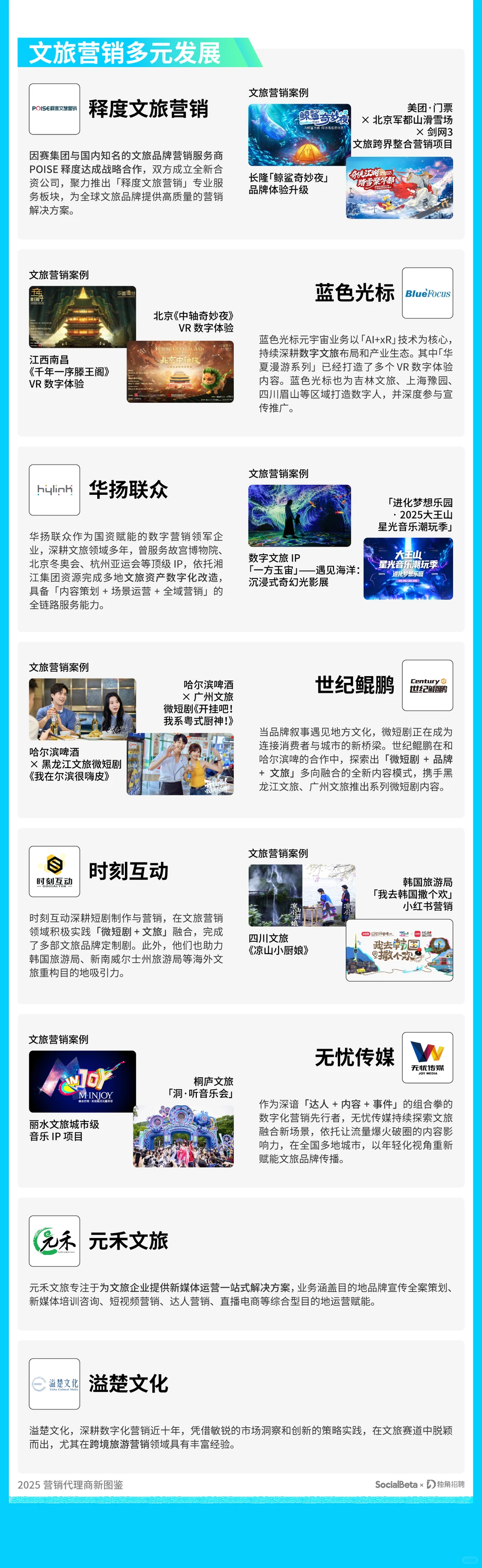 一张图看广告营销代理商的新需求、新机会