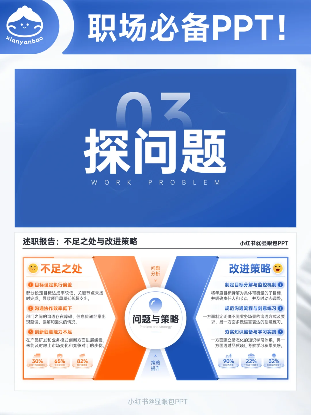 领导问我干的活,我赶紧拿出这页12个月回顾