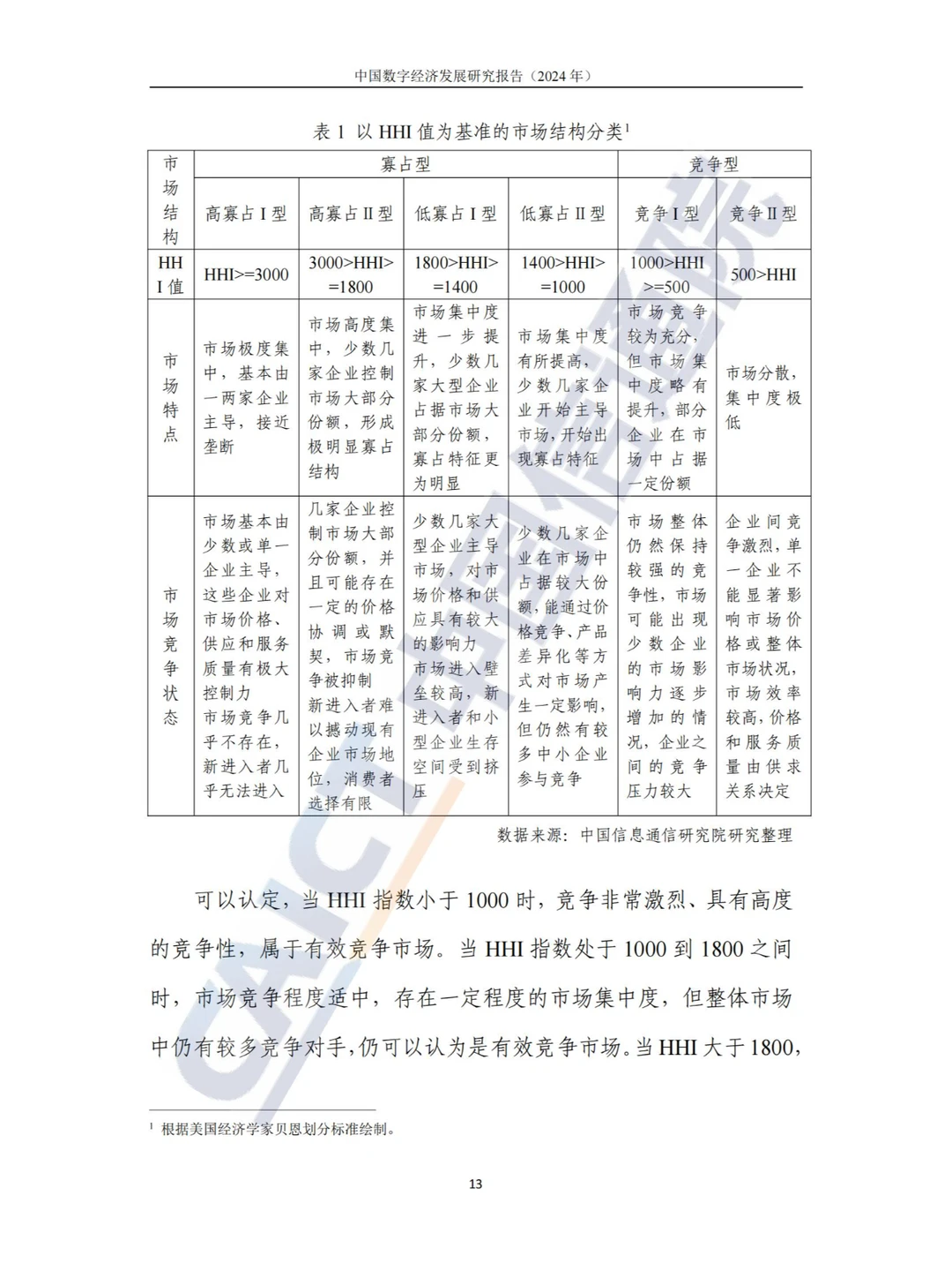 新质生产力-2024中国数字经济发展研究报告