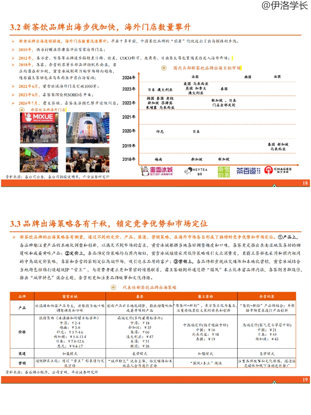 行业报告 | 中国茶饮出海机遇与挑战