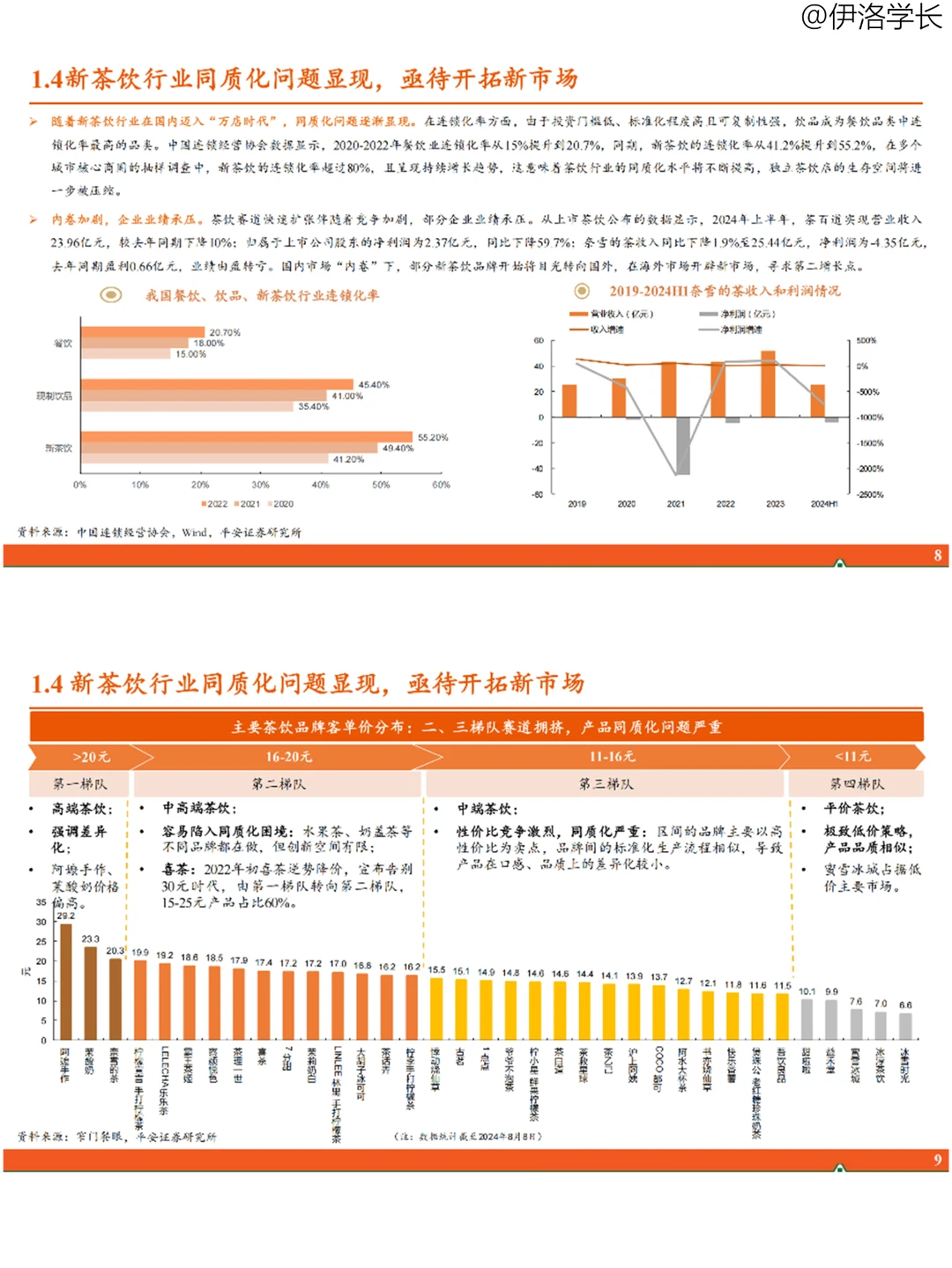 行业报告 | 中国茶饮出海机遇与挑战