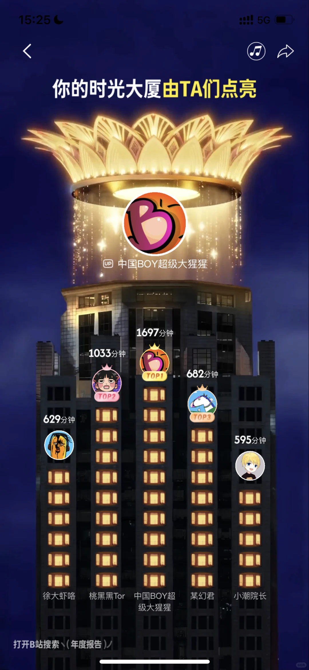 B站2025年度报告